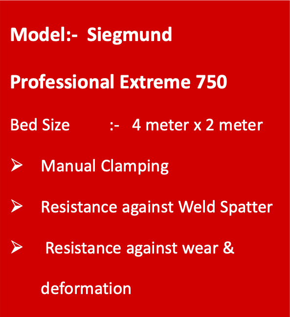 Siegmund Table
